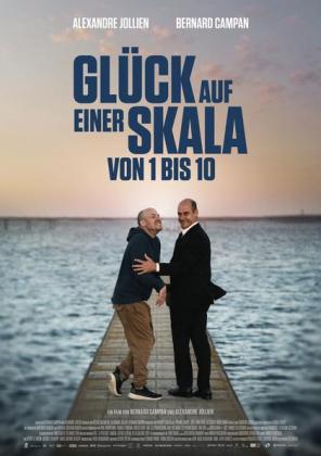 Gl?ck auf einer Skala von 1 bis 10