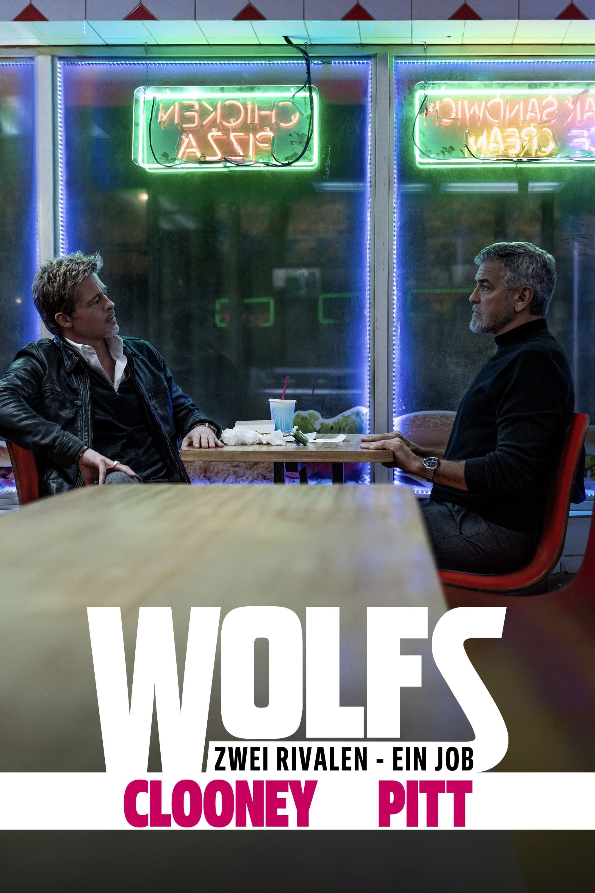 Wolfs