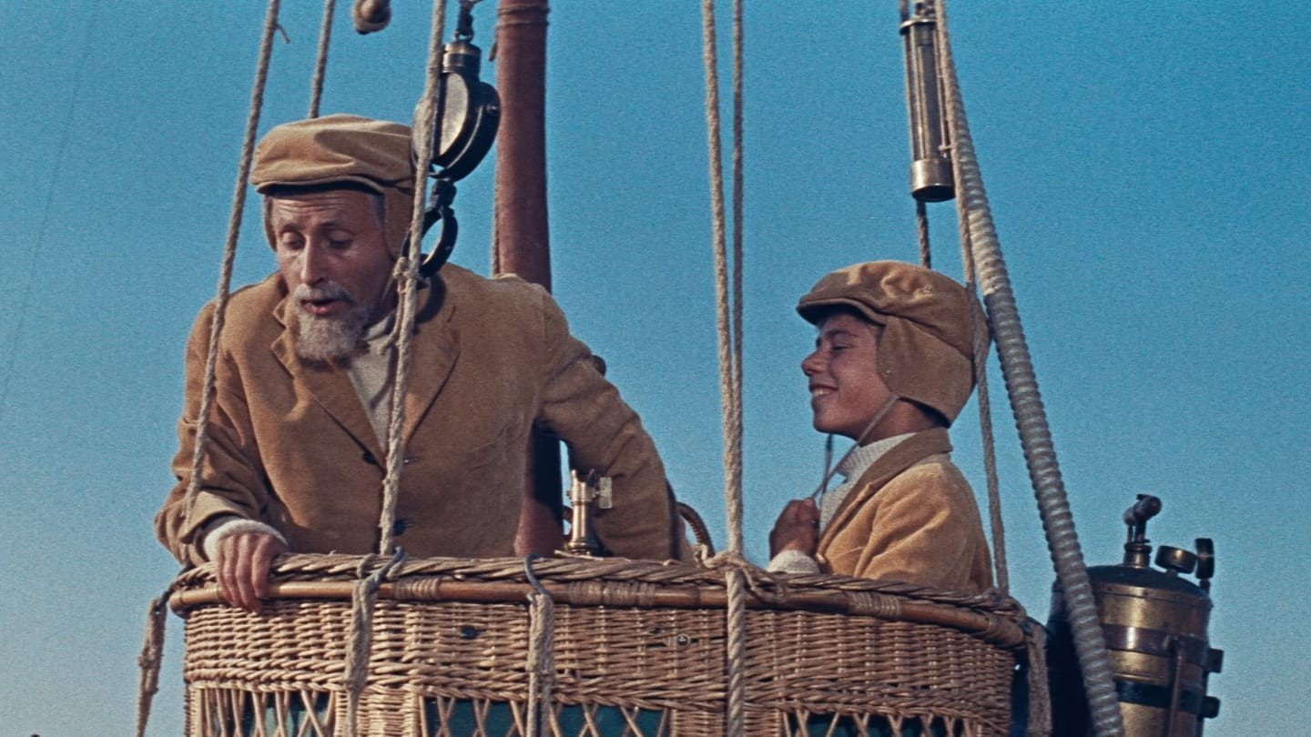 Die Reise im Ballon