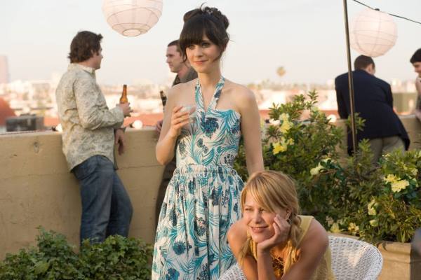500 Days of Summer