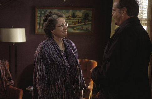 About Schmidt