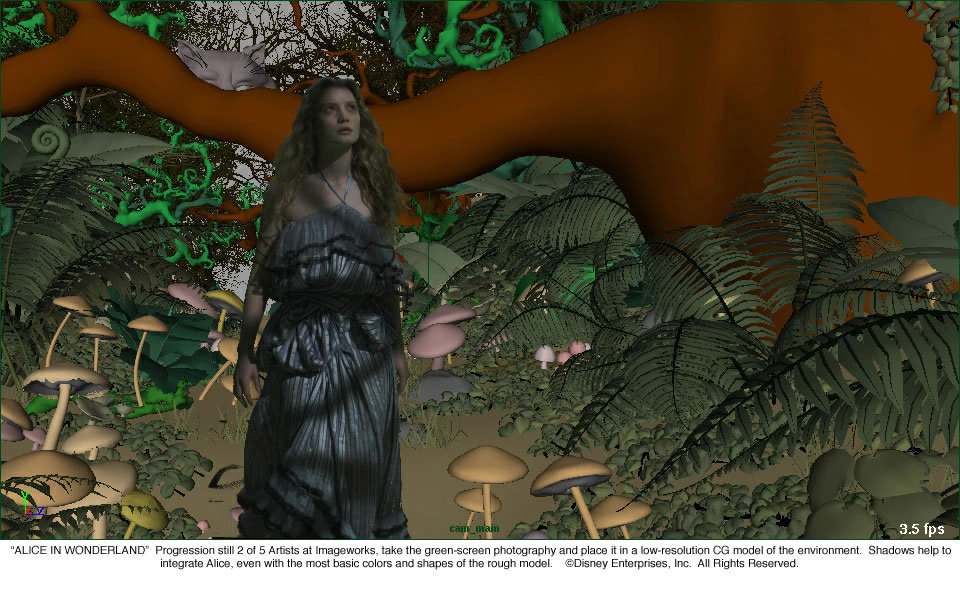 Alice im Wunderland