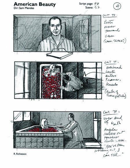 American Beauty