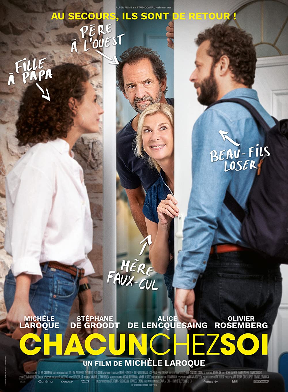Filmbeschreibung zu Chacun chez soi (OV)
