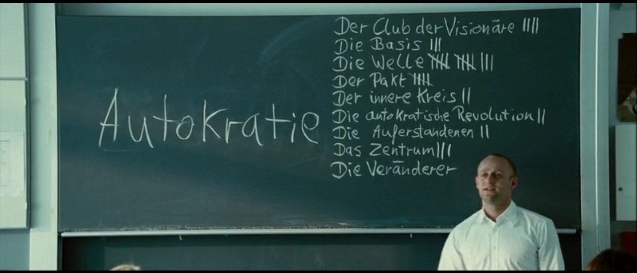 Die Welle