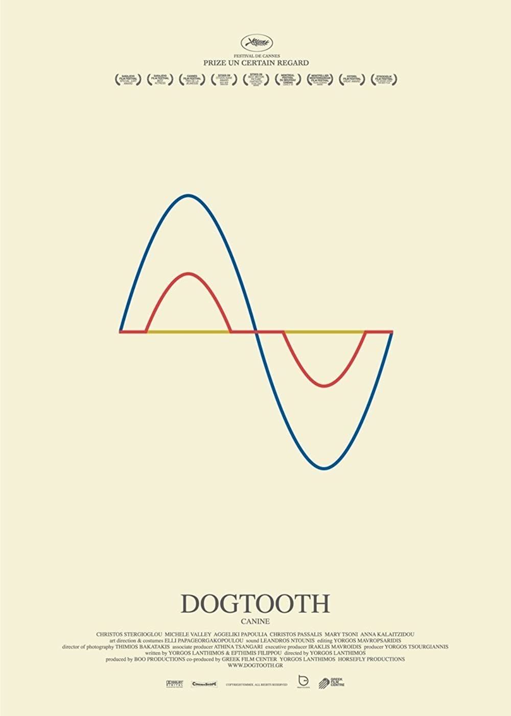 Filmbeschreibung zu Dogtooth (OV)