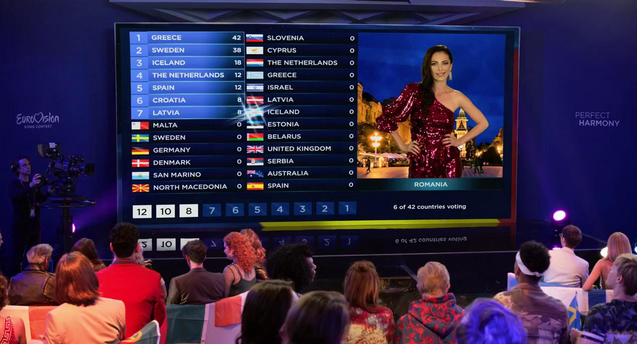 Eurovision Song Contest: The Story of Fire Saga