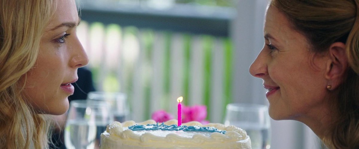 Happy Death Day 2U