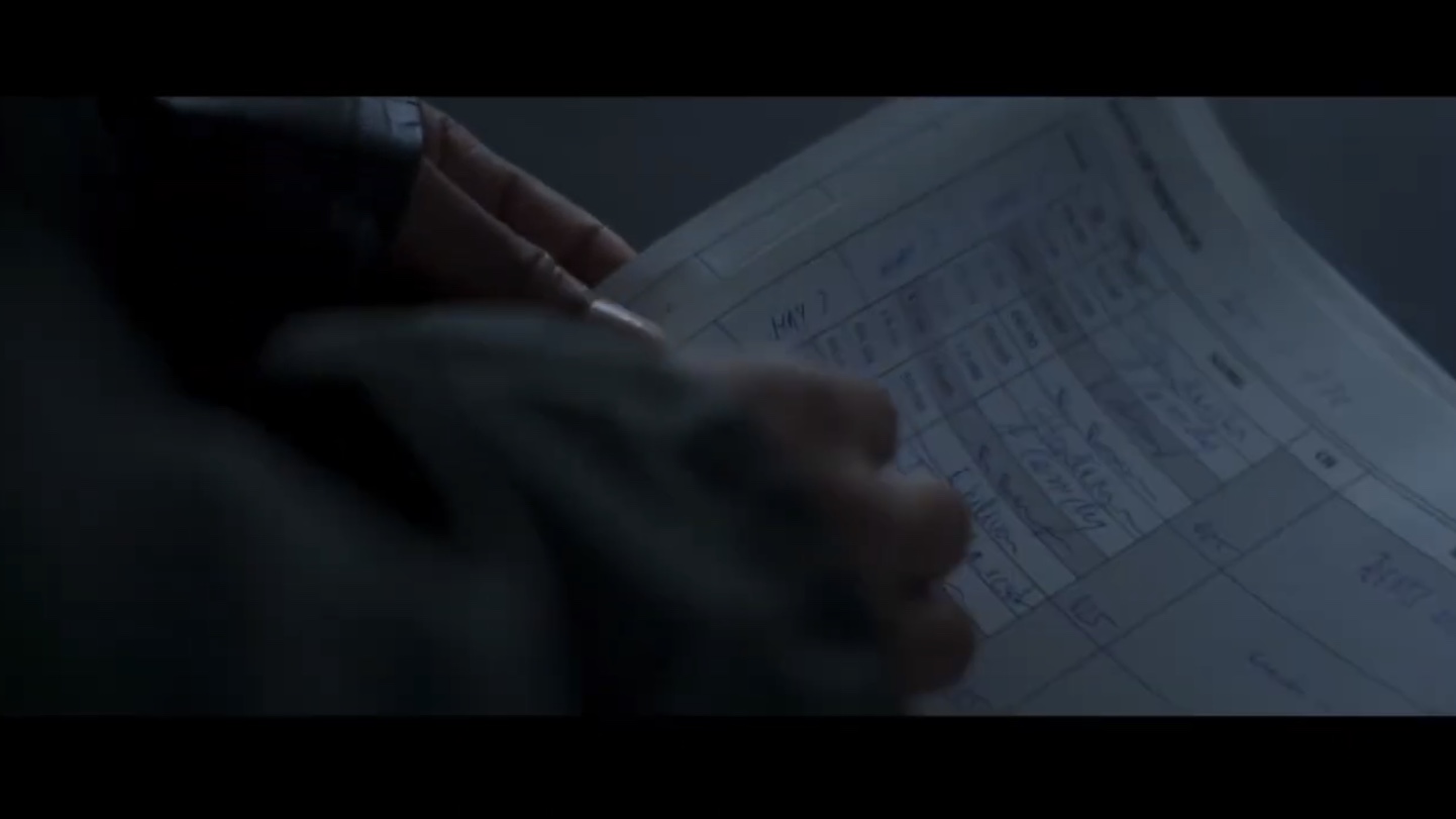 Last Contact
