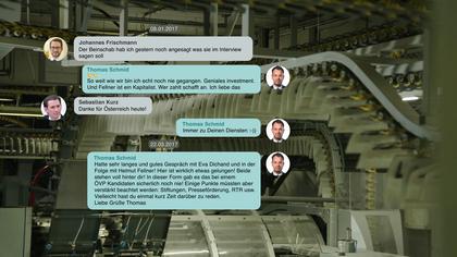 Projekt Ballhausplatz