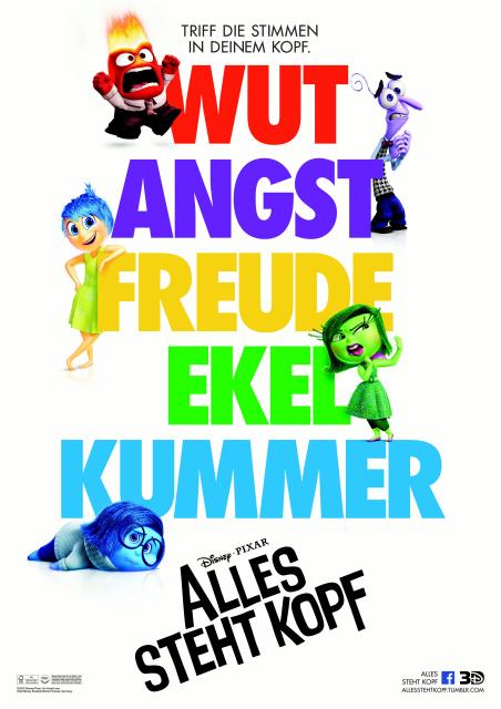 Filmbeschreibung zu Alles steht Kopf